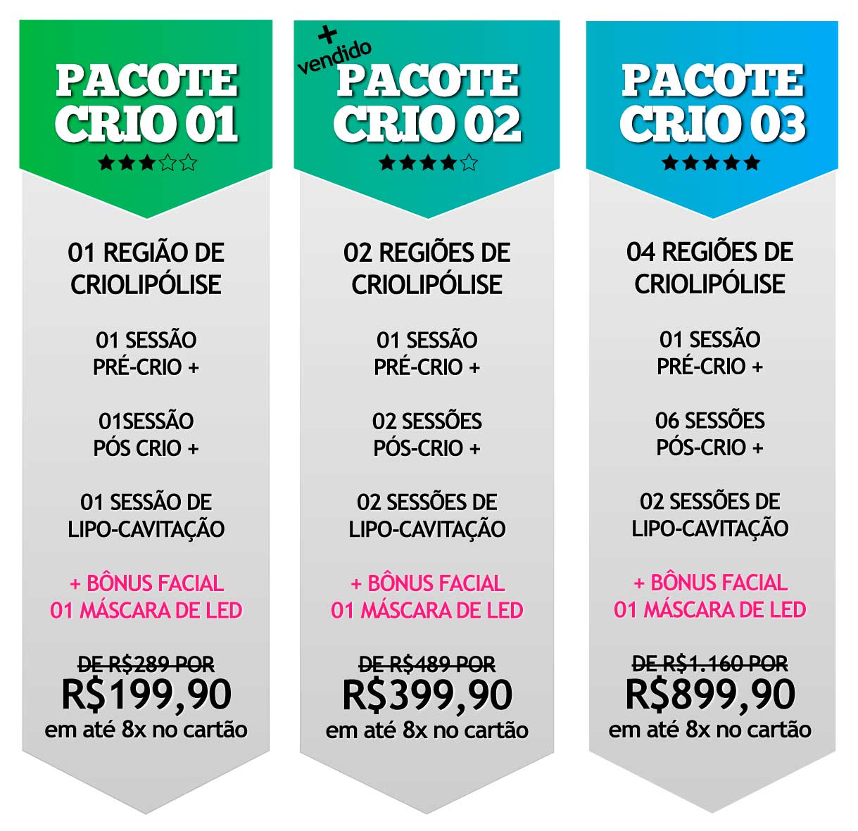 Preço Criolipólise - Dra. Andréia Pamplona